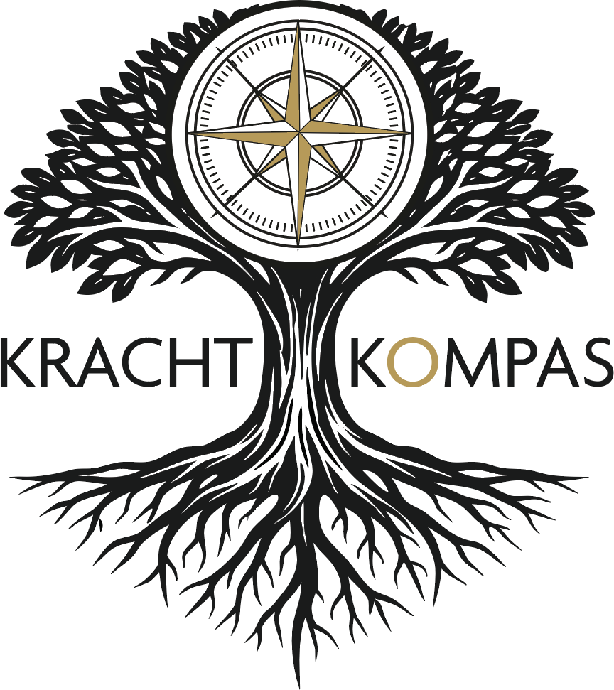 Krachtkompas